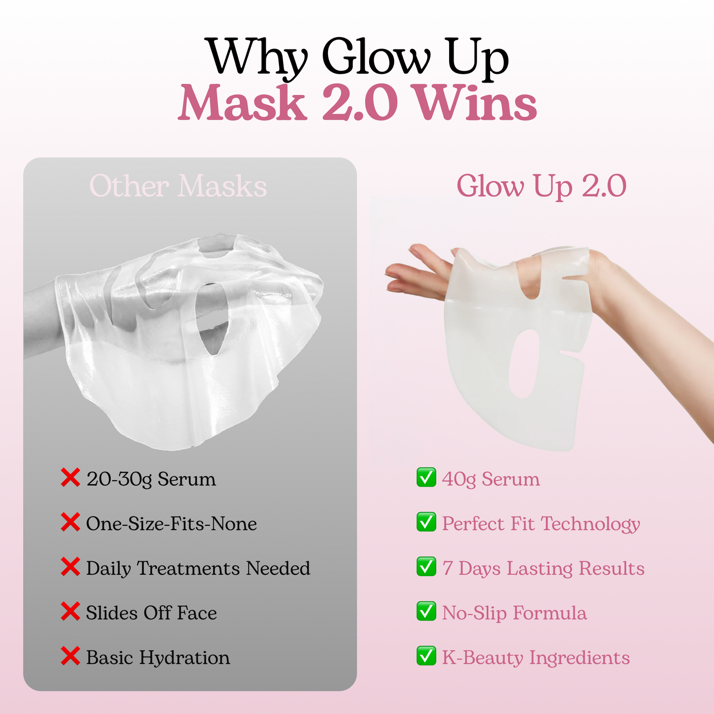 Heyskin - Collagen Glow Up Mask 2.0
